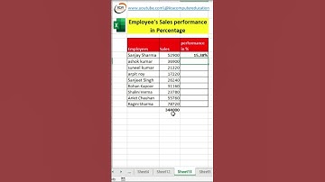 Excel formula for job interview | Sales performance in percentage #shorts  #exceltech #shortsvideo