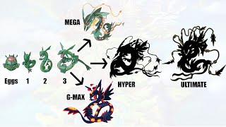 The Ultimate Evolution Form Of Rayquaza | Legendary Pokémon Pre-Evolution
