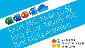 Excel 365: Pivot-Grundkurs (Teil 2 von 5) - Eine Pivot-Tabelle mit fünf Klicks erstellen