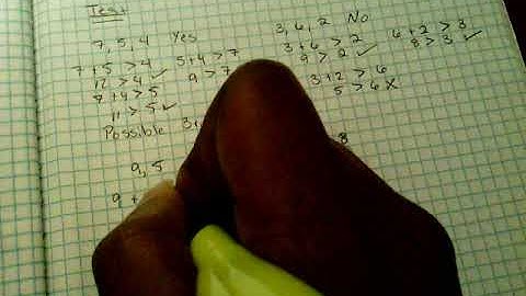 Triangle Inequality Theorem