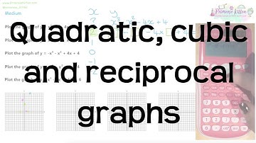 Quadratic, Cubic and Reciprocal Graphs | Revision for Maths GCSE and IGCSE