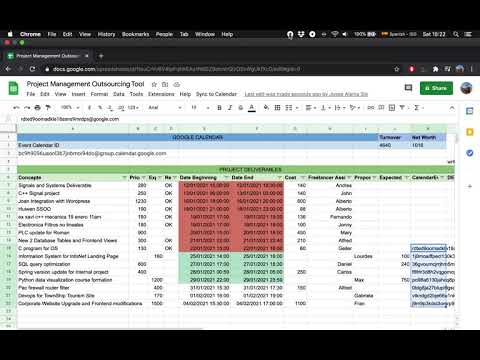 Project Management Outsourcing