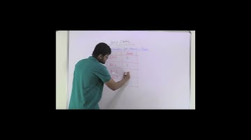 @thinkjeePRIYESH solid state | number of atom in unit cell scc ,bcc, fcc, hcp