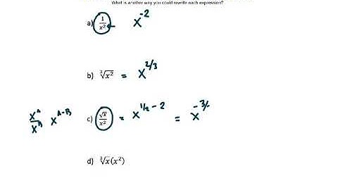 AP Calculus AB CED 2.5 Power Rule