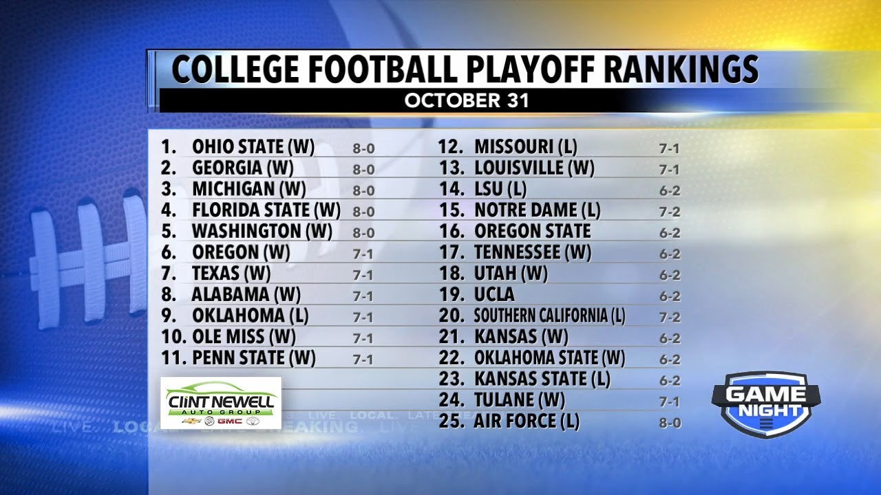 11/4 Game Night: College Football Playoff rankings - YouTube