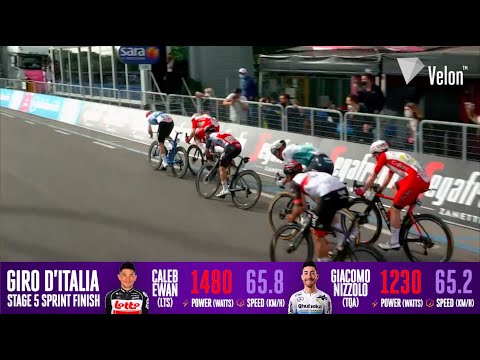 Video: Giro d'Italia 2019: Caleb Ewan pobjeđuje u sprintu na kraju nervozne etape 8