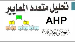 اتخاذ القرار متعدد المعايير MCDA باستخدام عملية التحليل الهرمي AHP