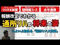 報酬改定でわかる通所リハの将来の姿