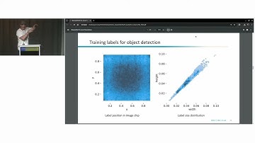 GeoPython 2024: Comprehensive Detection of Wind Turbines Across Germany