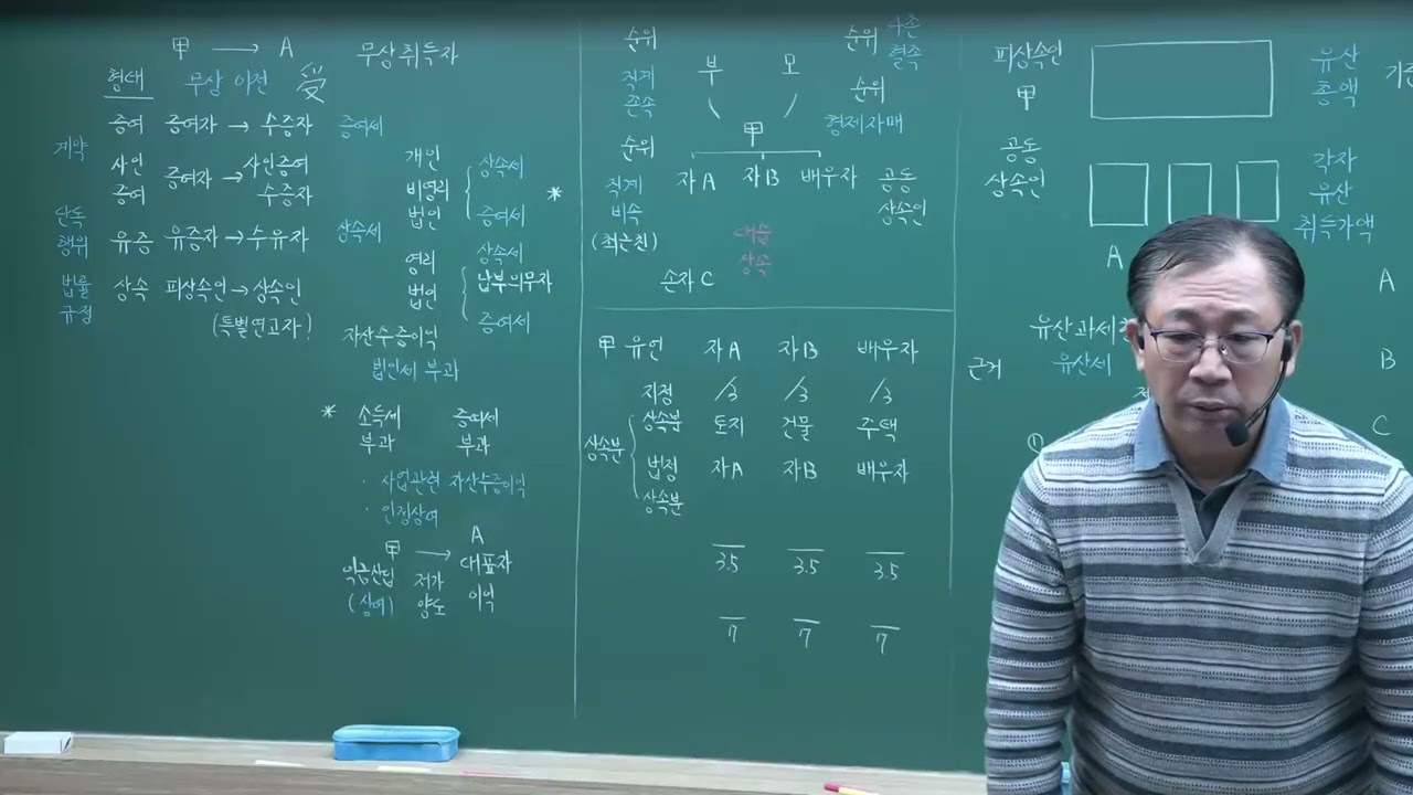 2026년 세법학 1부 샘플강의 (정정운T)