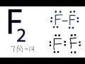 Valence Electrons and Bonding in Fluorine