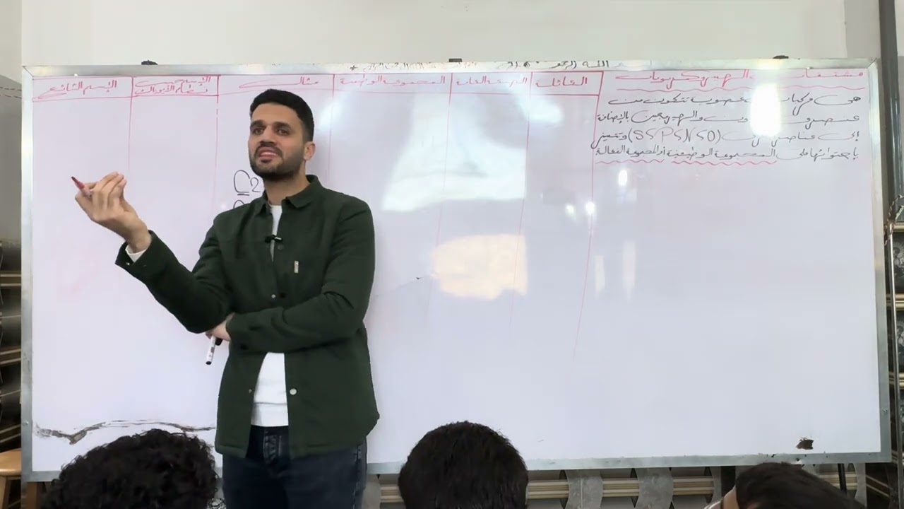 مشتقات الهيدروكربونات ومقدمة الكحولات