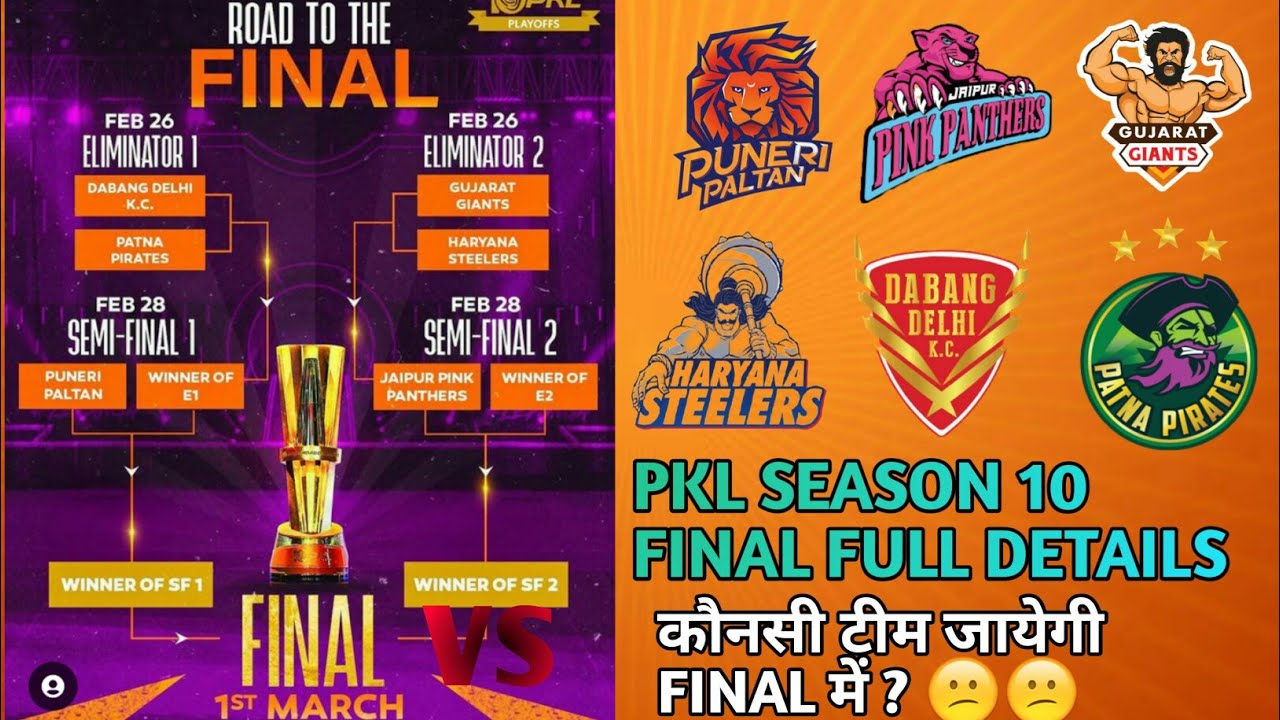 Pkl Season 10 Semifinals Full Details Ll Kabaddi Season 10 Final Ll Pkl Season 10 Semifinals Full Details Ll Kabaddi Season 10 Final Ll