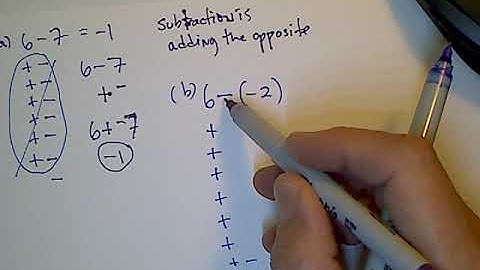CPM CC2 Section 3.2.1 #3-34 (Subtracting integers with +/- tiles)