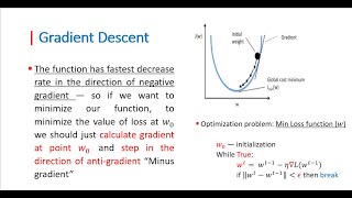 Gradient Descent بالعربي