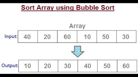 Java Interview Questions: How to Bubble Sort in Array