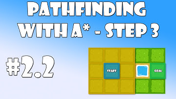 #2.2 Pathfinding with A* - Step 3