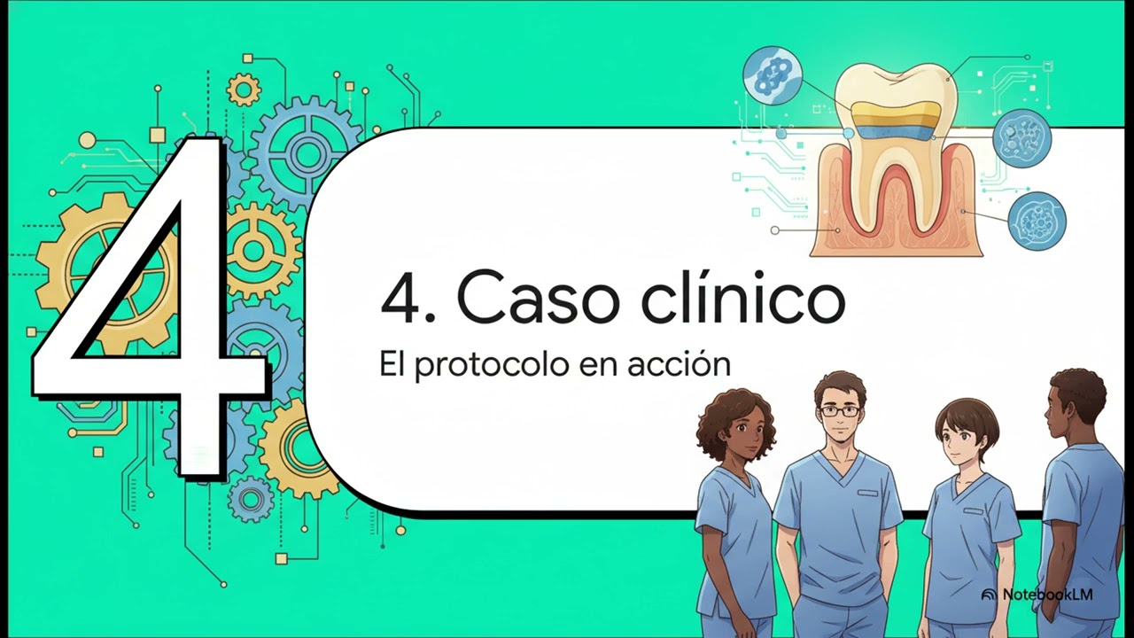 Restauraciones Adhesivas PIAR