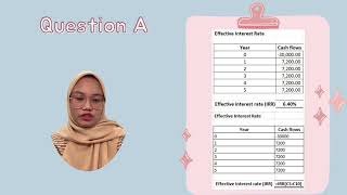 ACT3103 FAR 3 Individual Assignment (K2)