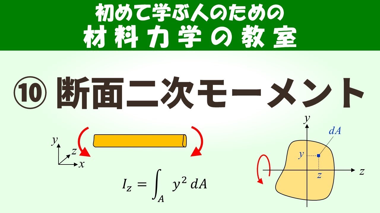 断面二次モーメントとは？梁の曲げ易さや曲げ難さを表そう！【初めて学ぶ人のための材料力学の教室】