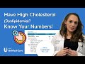 Unified Care - Have High Cholesterol? Know Your Numbers!