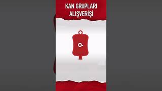 Kan Gruplari Uyumu - Kan Gruplari Alişveri̇şi̇ - Genel Kültür