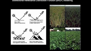 RS4.3 - Radiative Transfer