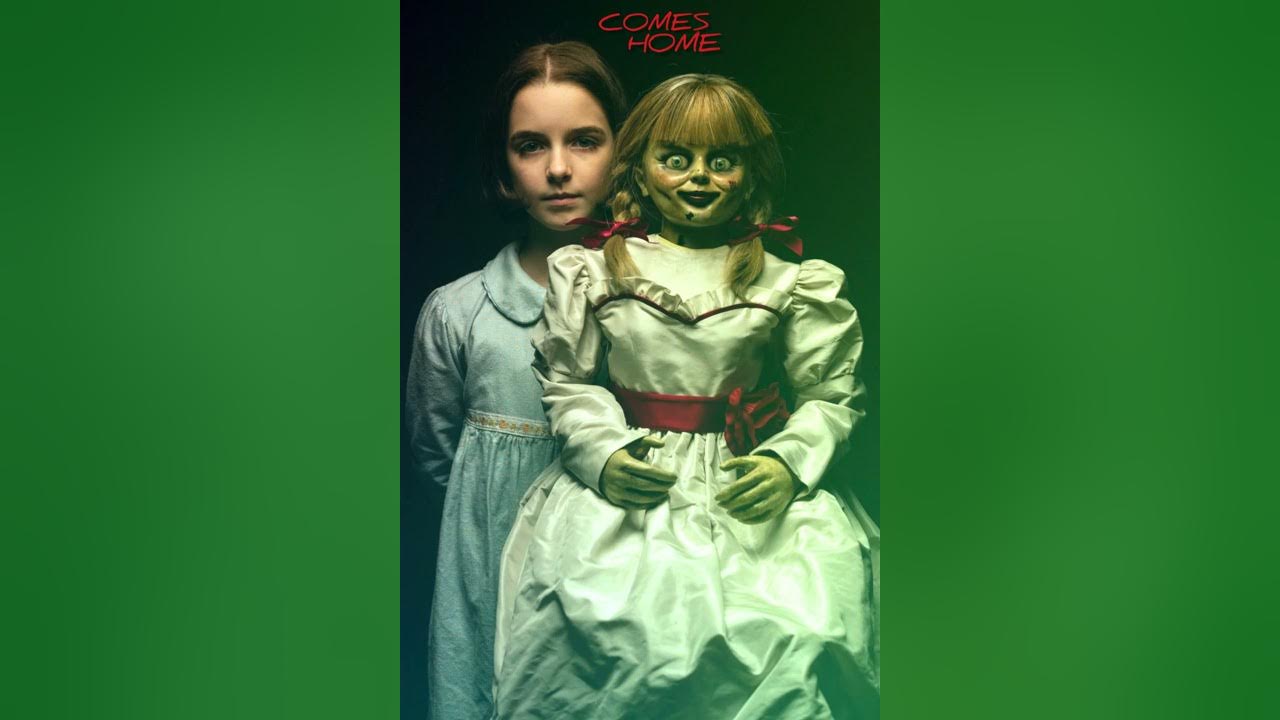 Annabelle Comes Home (Music Box) #shorts Annabelle Comes Home (Music Box) #shorts