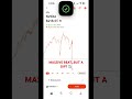 NVDA Earnings Out! Massive Beat vs Post-Market Dip 🚨