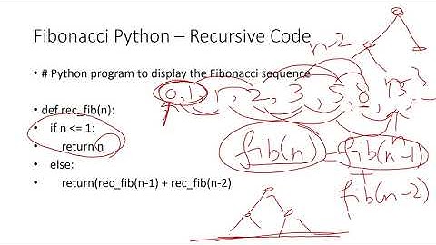 Lecture 2 | Problem Reduction Methods | Goal Trees | Robotic Arm | Artificial Intelligence | Urdu