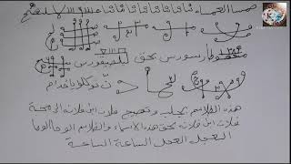 جلب الحبيب طلاسم بليس 2 Bring the beloved Absolute response Hold the tongue