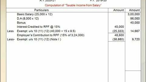 5  Income from Salary - A.Y. 2020-21 - Problem No  3 and Solution by Assist. Prof. Sandeep Lokhande