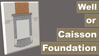 What is Well Foundation or Caisson?|Components of Well Foundation|Sinking of Well | Easily Explained Classification Of Well Foundation