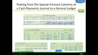Lesson 9.5-Posting from the Cash Payments Journal