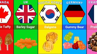 Top Traditional Candies Around the World