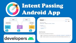 How to make Intent sending app 2022 | android studio | kotlin screenshot 5