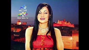 Voting Sequence || Eurovision Song Contest 2003