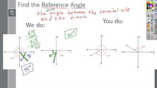 Reference Angle