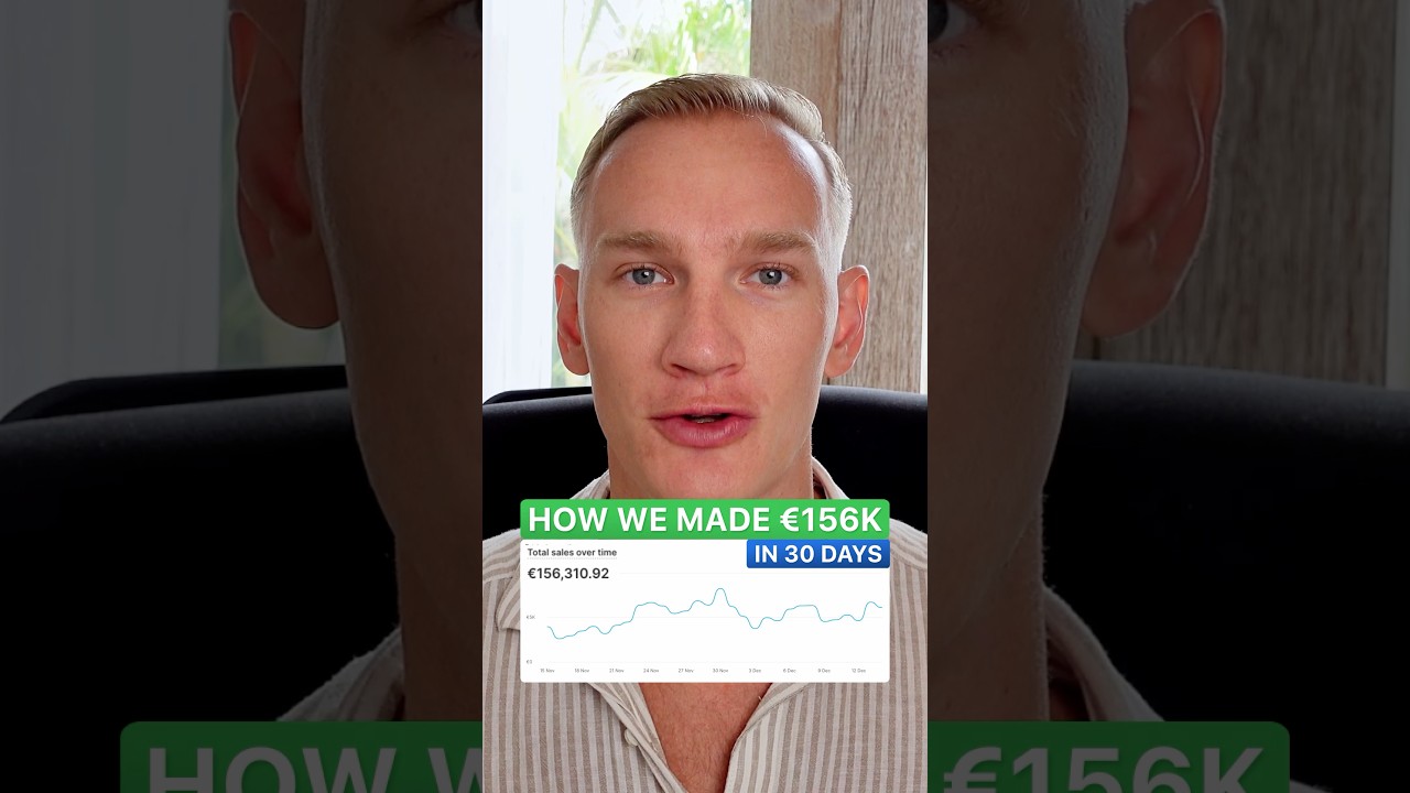 Как мы заработали 156 000 евро с помощью рекламы Google для нашего фирменного магазина модной оде...