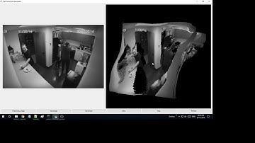 Image to PointCloud : ShapeWorks Future Extension