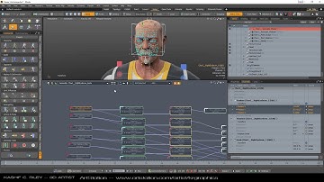 KRGraphics R&D: ACS2 Modo Face Rig