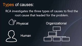 3 Types of #Problem Causes and How to Solve Them