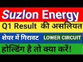 Suzlon energy latest news/ Suzlon energy stock/ Suzlon energy Long Term Target/Suzlon energy share