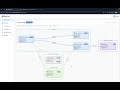 BitDive + Cursor AI: Root Cause, Fix & Verification in Java Spring Boot app (Live Demo)