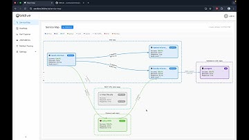 BitDive + Cursor AI: Root Cause, Fix & Verification in Java Spring Boot app (Live Demo)