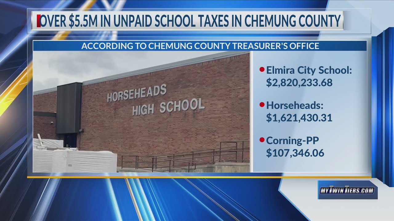 Over 5.5M in unpaid school taxes in Chemung County YouTube