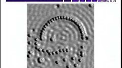 Probe Microscopes: Tools Used in Nanotechnology