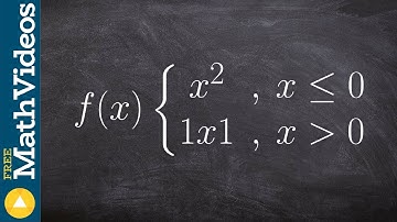Learn how to evaluate a piecewise function by looking at the graph