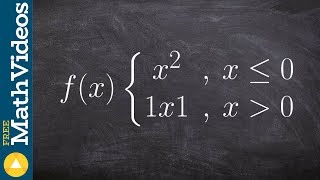 Learn how to evaluate a piecewise function by looking at the graph