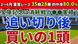 宝塚記念2020 は消耗戦の●●実績！【追い切り後 ⇒ 買いの1頭】公開！